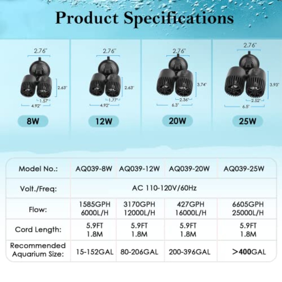 Aquarium Wave Maker8W//20W/25W – обзор и цена Powerhead Circulation Pump