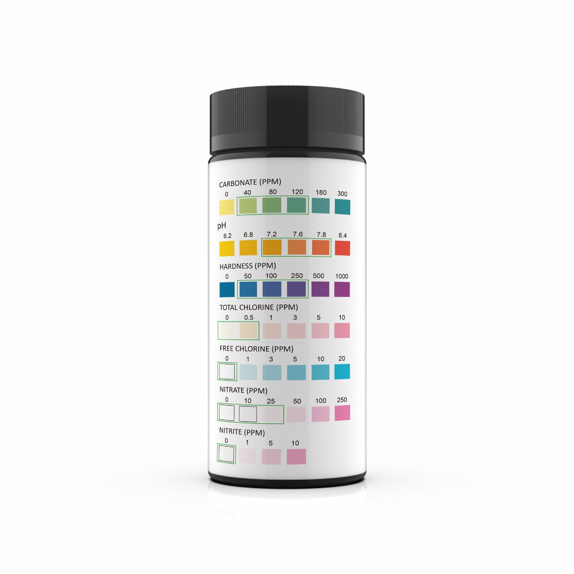 7 in 1 Aquarium Test Strips, 5 – обзор и цена Aquarium Fish Quality