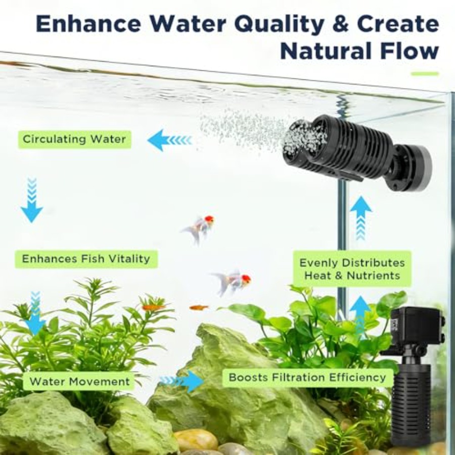 Aquarium Wave Maker, Submersib – обзор и цена Powerhead Circulation Pump