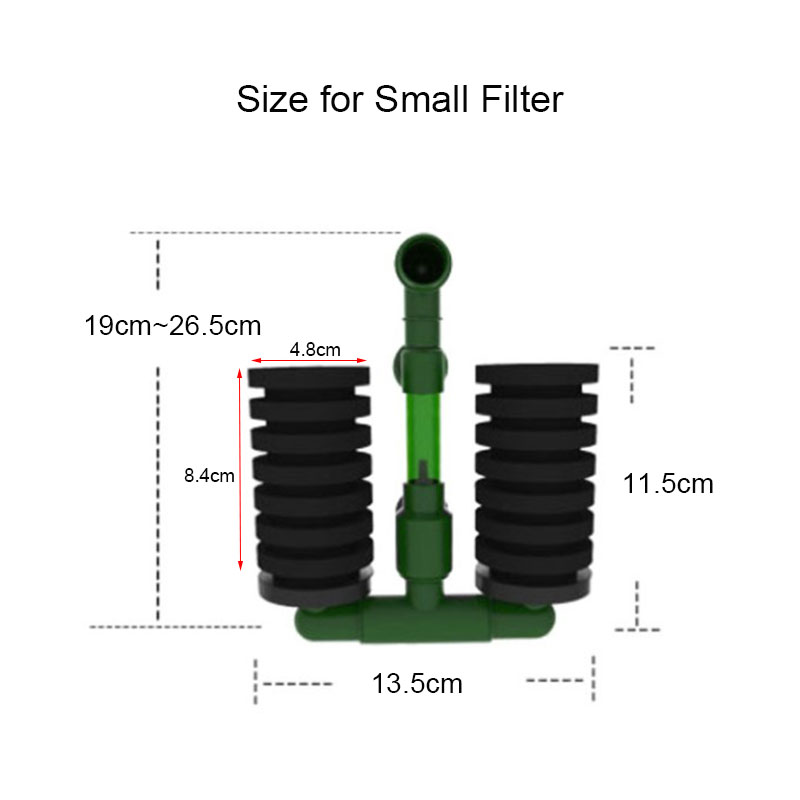 High Quality Green Aquarium Fi – обзор и цена Aquarium Fish Quality